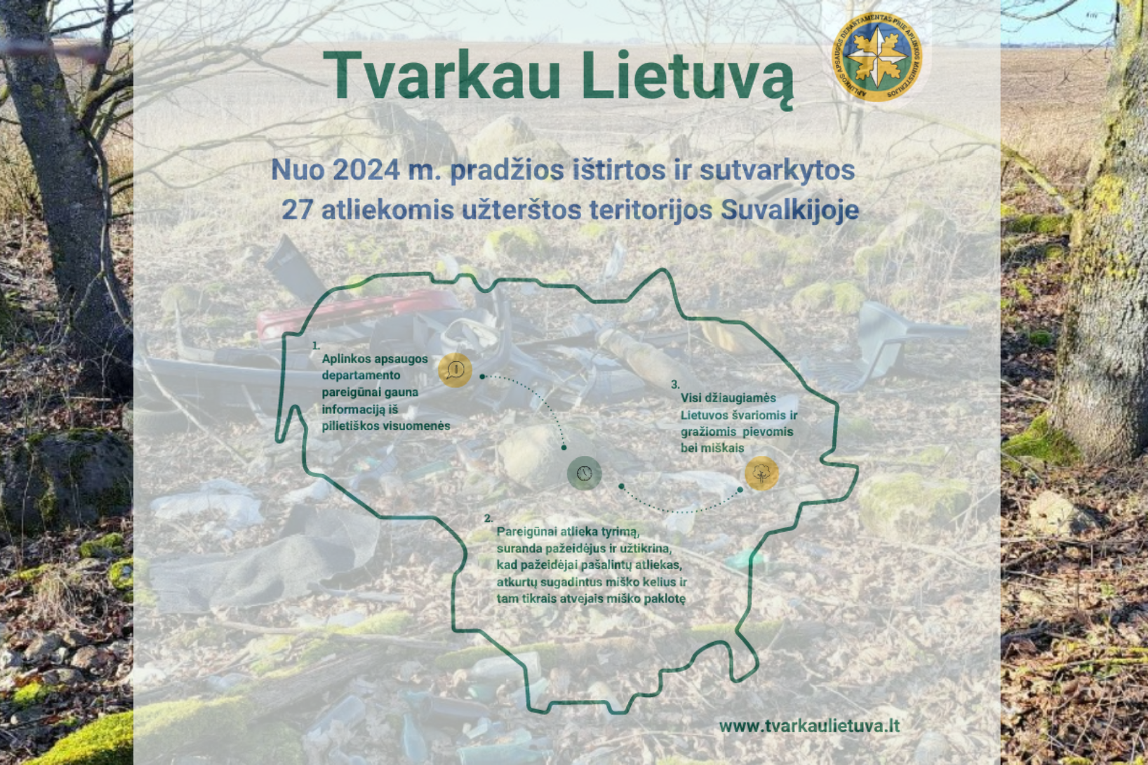 „Tvarkau Lietuvą“ iliustracija (koliažas)